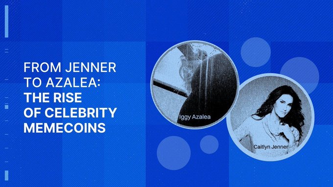 CoinMarketCap Academy